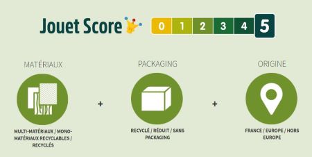 Jouet Score King Jouet